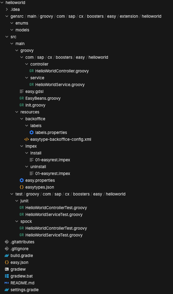 Easy Extension Structure