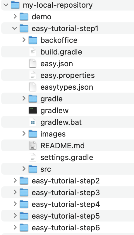 Easy Local Repository
