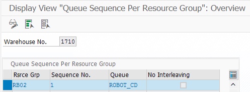 ewm-queue-sequence.jpg