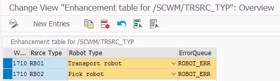 ewm-view-zewm_trsrc_typ.jpg