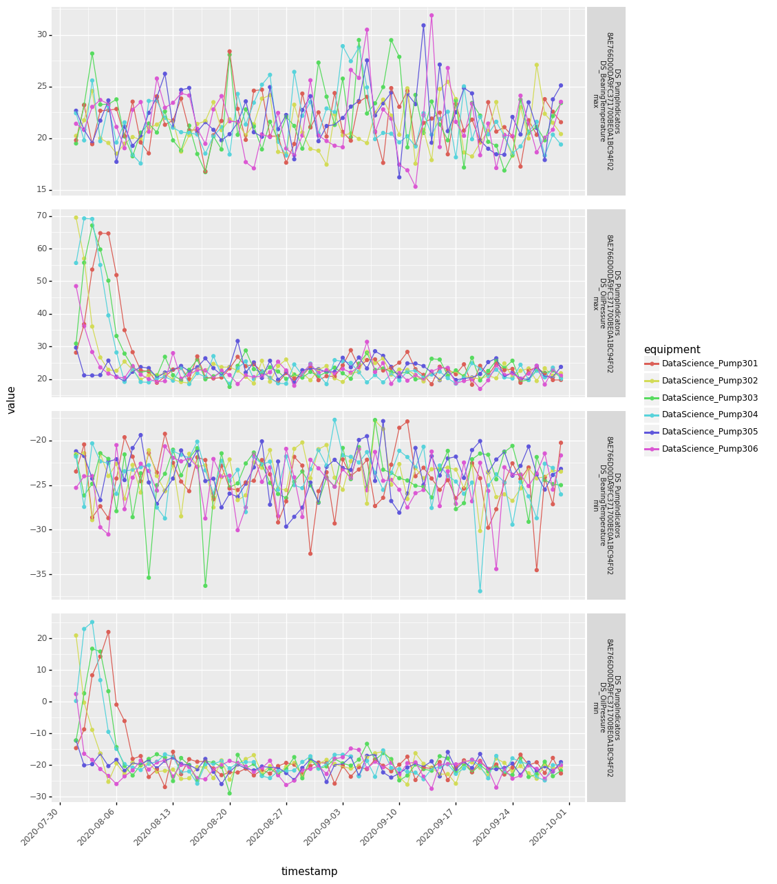 _images/data_plot.png