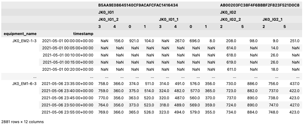 _images/systemset_analysis_table.png